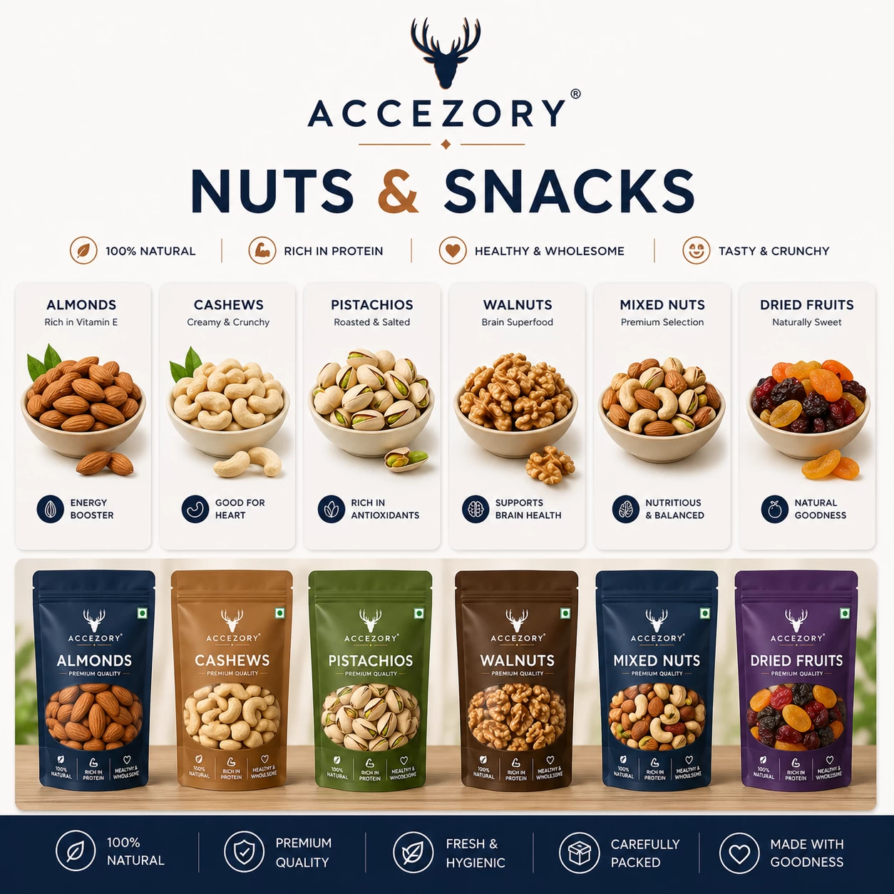 Dry Fruits & Seeds